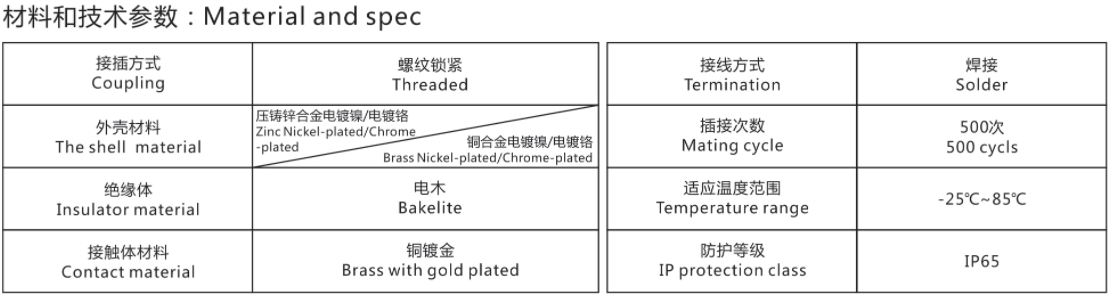 x12-參數(shù).png